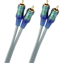 Oehlbach RCA Audio/phono Cable [2x RCA plug